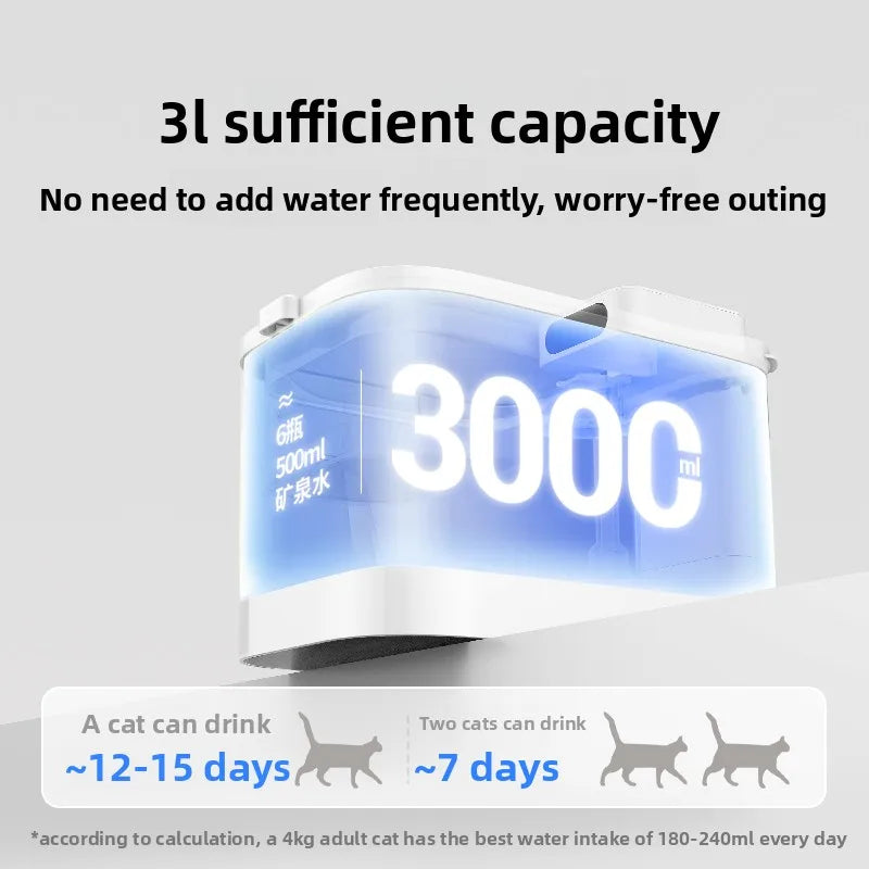 Intelligent Pet Water Dispenser – Wireless Automatic Fountain for Cats & Dogs